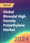 Global Bimodal High Density Polyethylene (HDPE) Market Analysis: Plant Capacity, Location, Production, Operating Efficiency, Industry Market Size, Demand & Supply, End-User Industries, Sales Channel, Regional Demand, Company Share, Manufacturing Process, 2015-2032 - Product Image