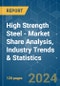 High Strength Steel - Market Share Analysis, Industry Trends & Statistics, Growth Forecasts 2019 - 2029 - Product Image