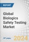  Global Biologics Safety Testing Market by Product & Service (Instruments, Consumables, Services), Application (mAbs, Vaccine, Cell & Gene Therapy), Test Type (Sterility Test, Endotoxin, Mycoplasma, Bioburden), End User (Biopharma, CDMO) - Forecast to 2027 - Product Thumbnail Image