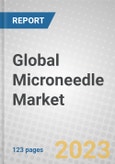 Global Microneedle Market- Product Image