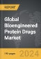 Bioengineered Protein Drugs - Global Strategic Business Report - Product Image