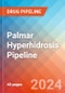 Palmar Hyperhidrosis - Pipeline Insight, 2024 - Product Image
