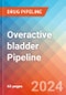 Overactive bladder - Pipeline Insight, 2024 - Product Image