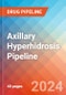 Axillary Hyperhidrosis - Pipeline Insight, 2024 - Product Image