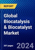 Global Biocatalysis & Biocatalyst Market (2023-2028) Competitive Analysis, Impact of Economic Slowdown & Impending Recession, Ansoff Analysis- Product Image