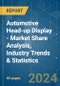 Automotive Head-up Display - Market Share Analysis, Industry Trends & Statistics, Growth Forecasts 2019 - 2029 - Product Image