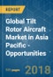 Global Tilt Rotor Aircraft Market in Asia Pacific - Opportunities, trends and Challenges (2018 - 2023) - Product Thumbnail Image