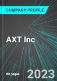 AXT Inc (AXTI:NAS): Analytics, Extensive Financial Metrics, and Benchmarks Against Averages and Top Companies Within its Industry- Product Image