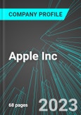 Apple Inc (AAPL:NAS): Analytics, Extensive Financial Metrics, and Benchmarks Against Averages and Top Companies Within its Industry- Product Image