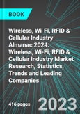 Wireless, Wi-Fi, RFID & Cellular Industry Almanac 2024: Wireless, Wi-Fi, RFID & Cellular Industry Market Research, Statistics, Trends and Leading Companies- Product Image