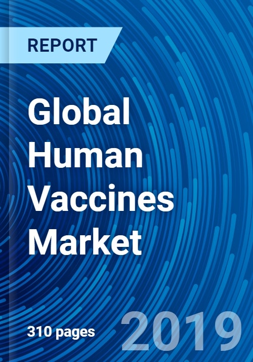 Global Human Vaccines Market Size, Trends, Opportunities and Growth