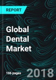 Global Dental Market, by Segments, Companies, Strategy, Sales & Forecast- Product Image