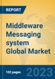 Middleware Messaging system Global Market Insights 2023, Analysis and Forecast to 2028, by Market Participants, Regions, Technology, Product Type- Product Image
