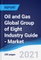 Oil and Gas Global Group of Eight (G8) Industry Guide - Market Summary, Competitive Analysis and Forecast to 2025 - Product Thumbnail Image