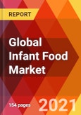 Global Infant Food Market, By Product Type (Bottled Baby Food, Baby Food Cereals, Others), By Ingredients (Cereals, Fruits, Others), By Category (Organic, Conventional), By Distribution Channel (Offline, Online), Estimation & Forecast, 2017 - 2027- Product Image