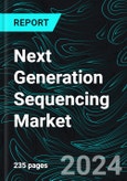 Next Generation Sequencing Market, Size, Global Forecast 2024-2030, Industry Trends, Share, Growth, Insight, Impact of Inflation, Opportunity Company Analysis- Product Image