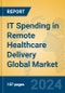 IT Spending in Remote Healthcare Delivery Global Market Insights 2024, Analysis and Forecast to 2029, by Market Participants, Regions, Technology, Application, Product Type - Product Image