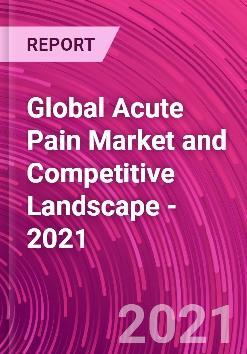 Global Acute Pain Market and Competitive Landscape 2021