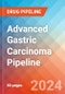 Advanced Gastric Carcinoma - Pipeline Insight, 2024 - Product Thumbnail Image