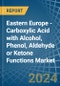 Eastern Europe - Carboxylic Acid with Alcohol, Phenol, Aldehyde or Ketone Functions - Market Analysis, Forecast, Size, Trends and Insights. Update: COVID-19 Impact - Product Image