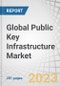 Global Public Key Infrastructure (PKI) Market by Component (HSM, Solutions, Services), Deployment Mode (On-premises, Cloud), Organization Size, Vertical (BFSI, Healthcare, IT& Telecom), Application, and Region - Forecast to 2028 - Product Image