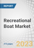 Recreational Boat Market by Boat Type (Yachts,Sailboats, Personal Watercrafts, Inflatables), Size (<30 Feet, 30-50 Feet, >50 Feet), Engine Placement, Engine (ICE, Electric), Material, Activity Type, Power Source,Region - Global Forecast to 2028- Product Image