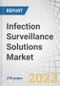 Infection Surveillance Solutions Market by Software (On-Premise, Web-Based), Services (Product Support & Maintenance, Implementation, Training & Consulting), End User (Hospitals, Long-Term Care Facilities), and Region - Global Forecast to 2027 - Product Thumbnail Image
