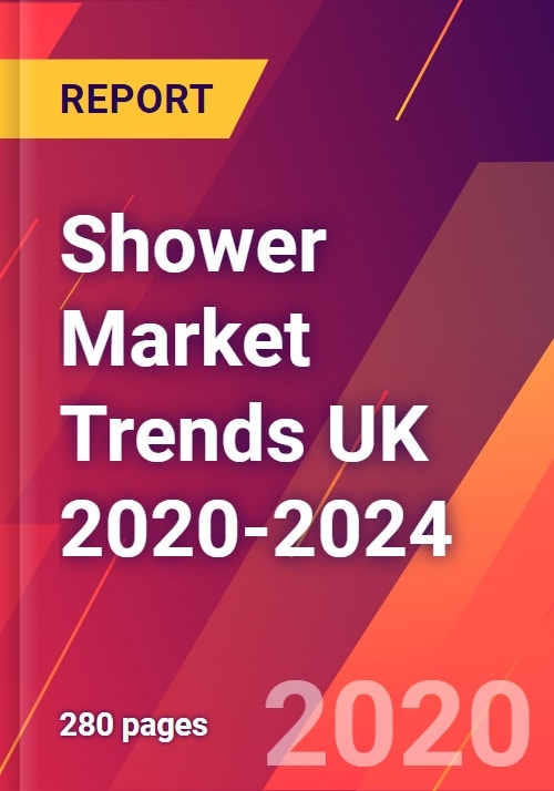 Shower Market Trends UK 20202024 Research and Markets