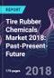 Tire Rubber Chemicals Market 2018: Past-Present-Future - Product Thumbnail Image