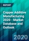 Copper Additive Manufacturing 2020 - Market Database and Outlook - Product Thumbnail Image