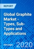 Global Graphite Market - Types, Sub-Types and Applications- Product Image