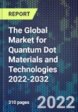The Global Market for Quantum Dot Materials and Technologies 2022-2032- Product Image