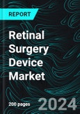 Retinal Surgery Device Market, Size, Global Forecast 2024-2030, Industry Trends, Share, Growth, Insight, Impact of Inflation, Company Analysis- Product Image