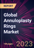 Global Annuloplasty Rings Market 2024-2028- Product Image