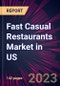 Fast Casual Restaurants Market in US 2024-2028 - Product Thumbnail Image