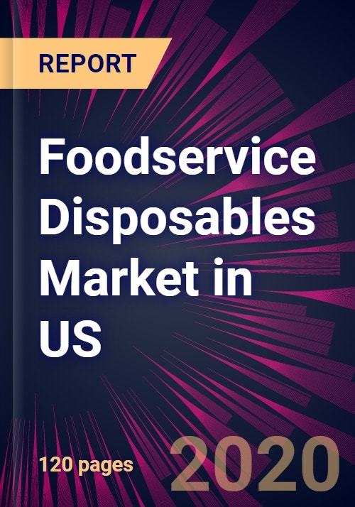 Foodservice Disposables Market in US 20202024