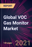 Global VOC Gas Monitor Market 2021-2025- Product Image