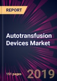Autotransfusion Devices Market by Product and Geography - Forecast and Analysis 2020-2024- Product Image