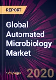 Global Automated Microbiology Market 2020-2024- Product Image