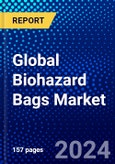 Global Biohazard Bags Market (2023-2028) by Material, Application, End User and Geography. IGR Competitive Analysis, Impact of Covid-19, Ansoff Analysis- Product Image
