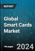 Global Smart Cards Market by Type (Memory, MPU Microprocessor), Interface (Contact, Contactless, Dual-Interface), Functionality, End-User - Forecast 2024-2030- Product Image