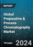 Global Preparative & Process Chromatography Market by Product (Preparative Chromatography, Process Chromatography), Type (Gas Chromatography, Gel-permeation (Molecular Sieve) Chromatography, Hydrophobic Interaction Chromatography), End-User - Forecast 2024-2030- Product Image