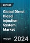 Global Direct Diesel injection System Market by Organization Size (Large Enterprises, SMEs), Component (Services, Solutions), Deployment Mode, Vertical, Application - Forecast 2024-2030 - Product Image