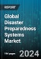 Global Disaster Preparedness Systems Market by Component (Services, Software, System), End-use (Aerospace & Defense, BFSI, Energy & Utilities) - Forecast 2024-2030 - Product Thumbnail Image