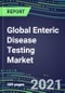 2021-2025 Global Enteric Disease Testing Market: Unmet Needs, Supplier Shares and Strategies, Segment Volume and Sales Forecasts for 10 Assays, Emerging Technologies and Trends, Instrumentation Pipeline, Growth Opportunities for Suppliers - Product Thumbnail Image
