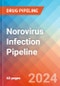 Norovirus Infection - Pipeline Insight, 2024 - Product Thumbnail Image