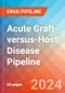 Acute Graft-versus-Host Disease - Pipeline Insight, 2024 - Product Image