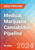 Medical Marijuana - Cannabidiol - Pipeline Insight, 2024- Product Image