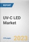 UV-C LED Market By Application: Global Opportunity Analysis and Industry Forecast, 2023-2032 - Product Image