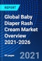 Global Baby Diaper Rash Cream Market Overview 2021-2026 - Product Thumbnail Image